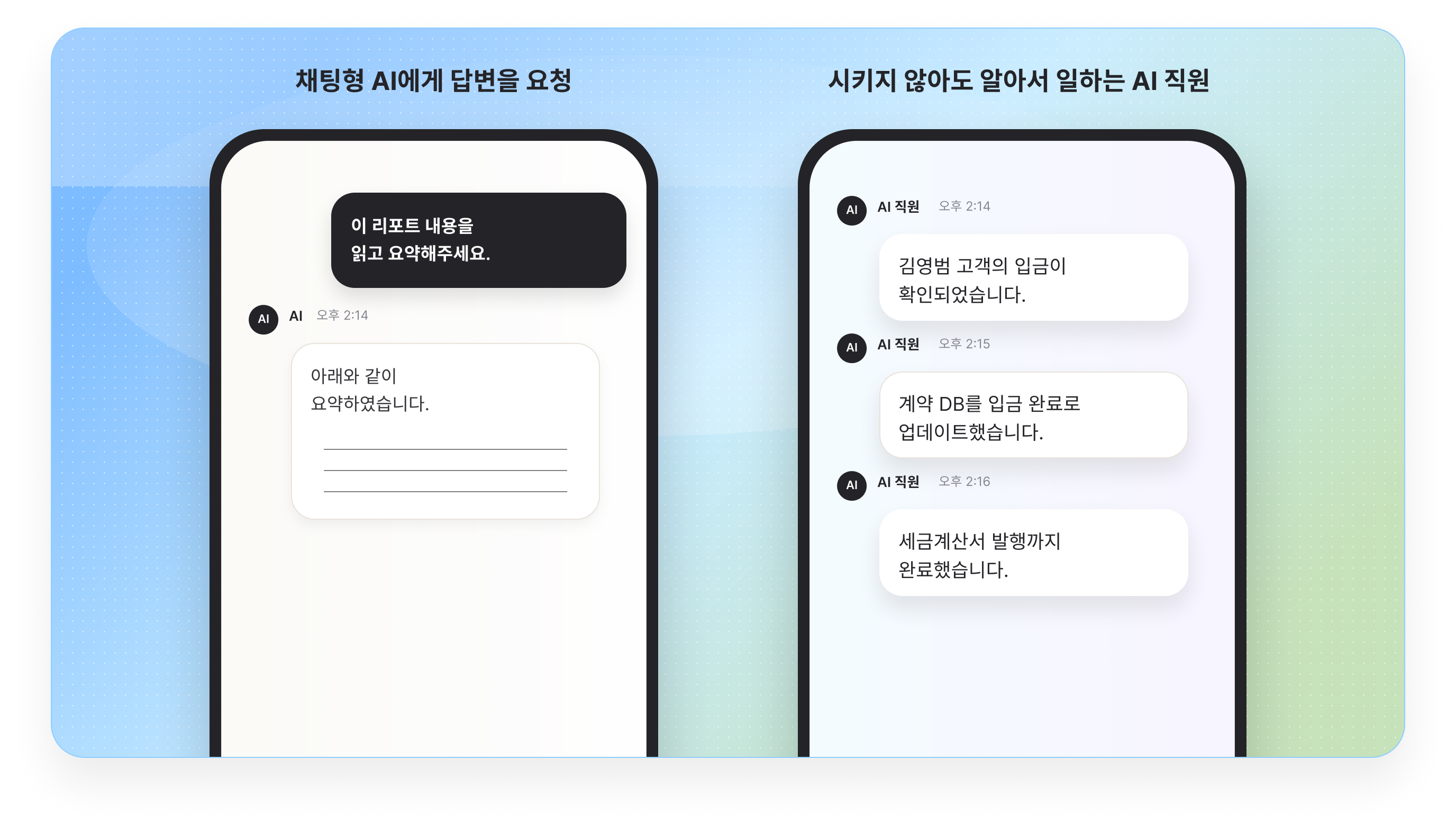 채팅형 AI에게 답변을 요청하는 방식과 시키지 않아도 일하는 AI 직원의 차이를 비교한 화면
